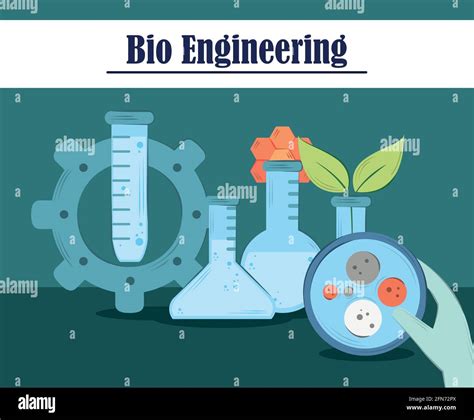 Image result for Bioengineering Animation