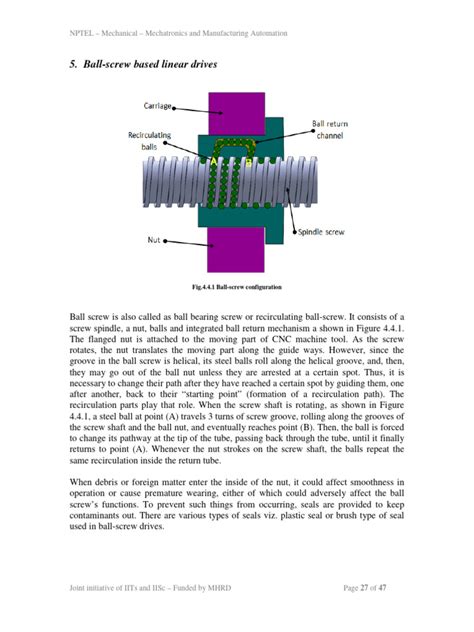 Ball Screw Process Flow Chart 的图像结果