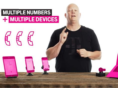 Image result for Multiple Phone Numbers