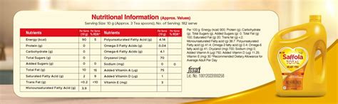 Buy Saffola Total Oil | Heart Pro | Multi source Edible Oil (Blend of ...