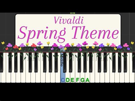 Image result for Vivaldi Spring Piano Tutorial