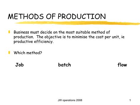 4 Types of Production Methods 的图像结果