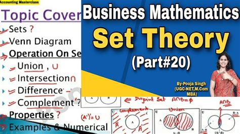 Image result for Math Set Theory