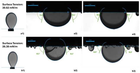 Fuels | An Open Access Journal from MDPI