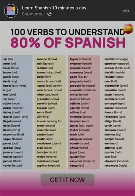 Learn Spanish 10 Minutes a Day