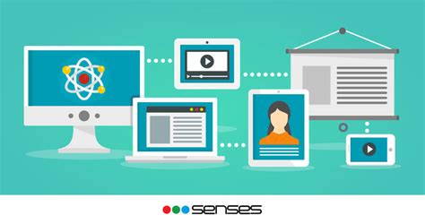 Interactive Instruction Teaching Methods 的图像结果