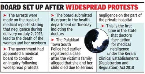 Kerala: 3 doctors held for death of mom & baby in Palakkad | Kochi News ...