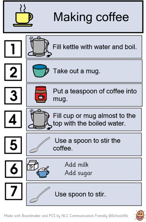Image result for How It Works Making Instant Coffee