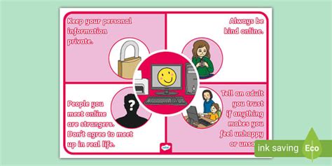 Safe and Happy Online Safety Poster | Twinkl (teacher made)