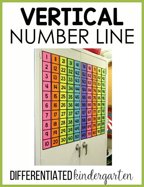 Vertical Number Chart | Math centers kindergarten, Number chart ...