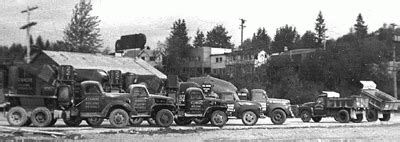 History of Kenmore | City of Kenmore Washington