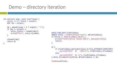 Image result for C File System