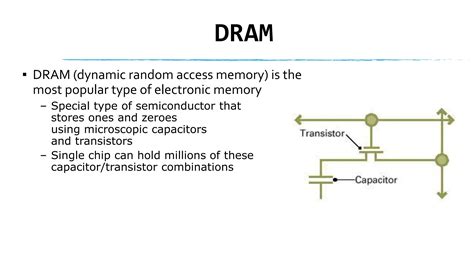 RAM Types 的图像结果