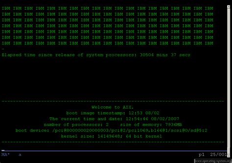 Image result for AIX System