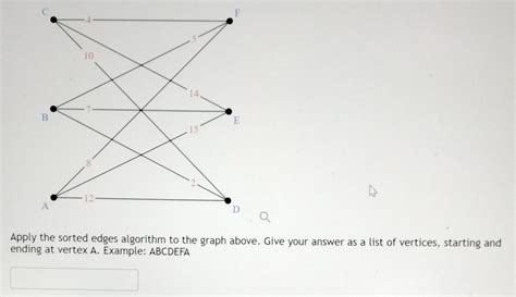 Image result for Sorted Edges Algorithm