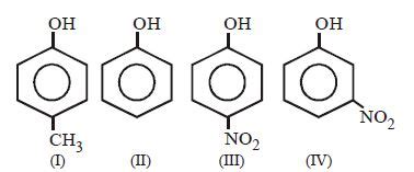 Consider the following phenols: The decreasing order of acidity of the ...