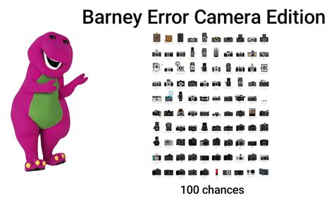Barney Error Correct Code 的图像结果