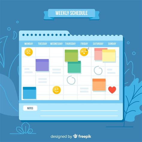 Schedule 的图像结果