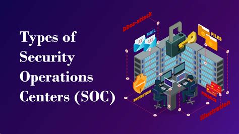Image result for Security Operations Center Overview