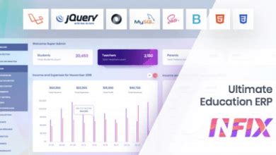 How to Nulled PHP Script 的图像结果