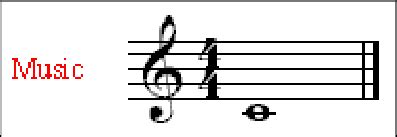 Image result for Small Basic Music Code