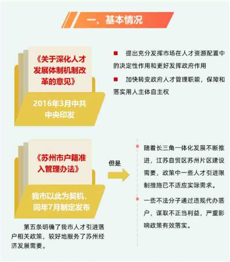 上海人才引进落户网上申办方式- 上海本地宝