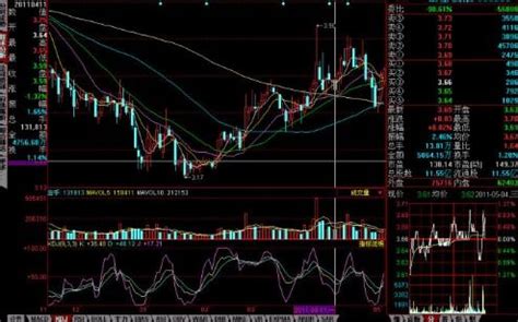 上市公司诉讼去哪里查--证监会对上市公司的立案调查通知书在哪里可以查到？-股识吧