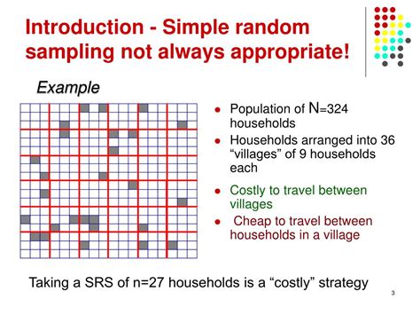 Cluster Sample Example 的图像结果