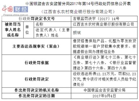江西吉水农村商业银行因借贷搭售保险产品等被罚50余万元-新闻中心-南海网