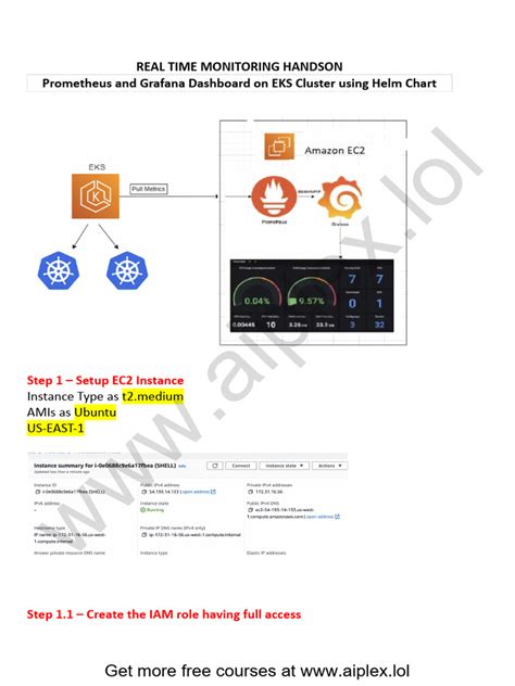 Image result for Real-Time Mini Projects