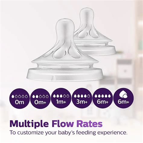 Avent Natural Response Teat Flow 3, Slow Flow , Pack of 2, 1m+