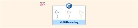 Image result for Multithreading in C# Program