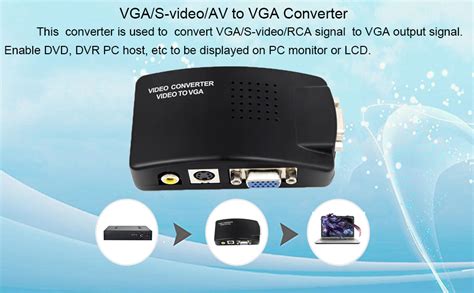 Image result for Composite Video Input PC