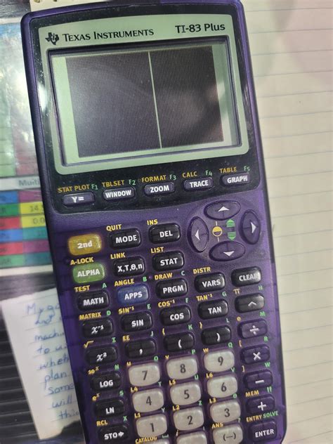 TI-83 Plus - Is it dead? : r/TI_Calculators