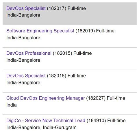 What is the hierarchy in UBS and salary range for 7 YOE in Operations ...