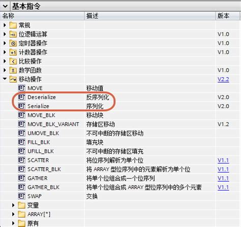 String Serialize 的图像结果