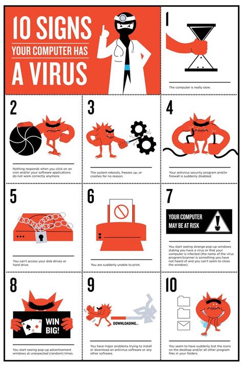 How Does Your Computer Get Infected 的图像结果