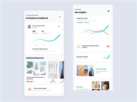 Chart UI 的图像结果