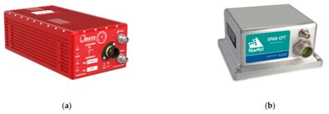 Lane-Level Road Network Generation Techniques for Lane-Level Maps of ...