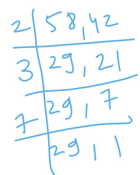 find the hcf of 58,42 - Brainly.in