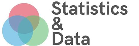 Image result for Popular Software