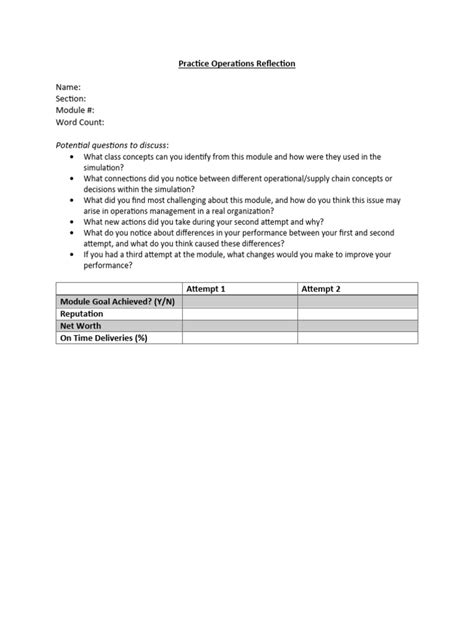 Image result for Reflection Operational Examples