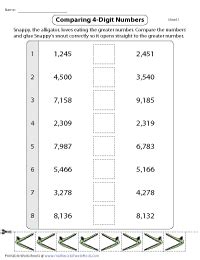 Image result for Comparing Numbers 4 Digits