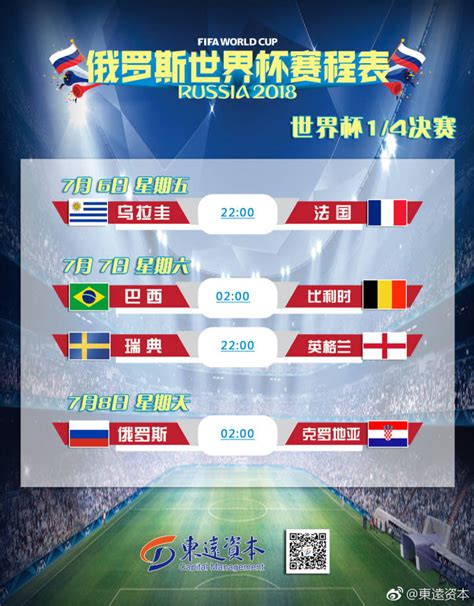 2018年世界杯16强赛程和时间表
