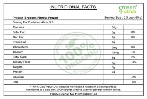 Organic Broccoli Florets Frozen – GreenDNA® India