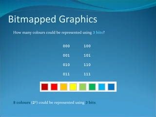 Image result for Bit Graphics Examples
