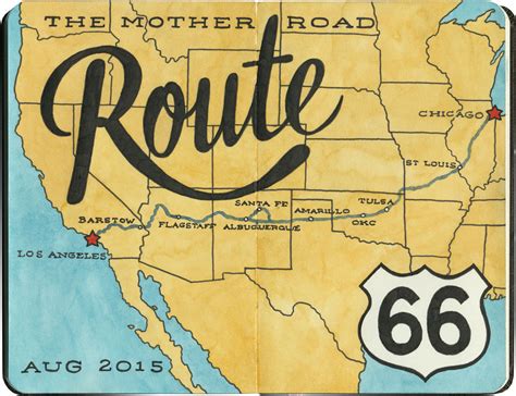 Route 66 Printable Maps