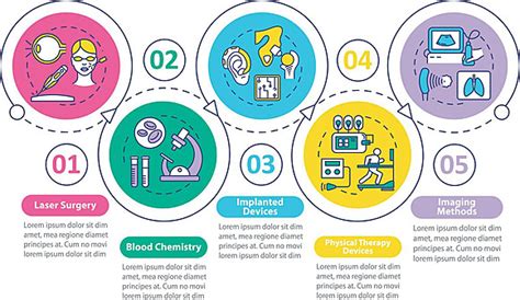 Biomedical Engineering PNG 的图像结果