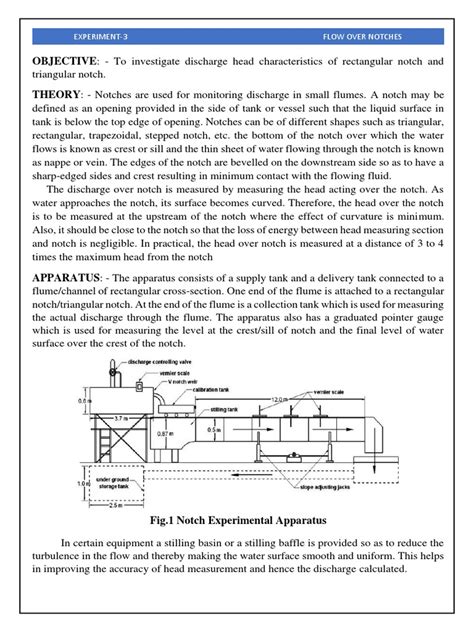 Image result for Flow Over Notches