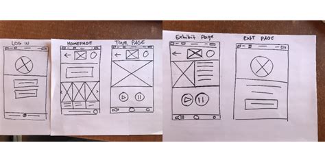 Wireframing in Figma Tutorial 的图像结果